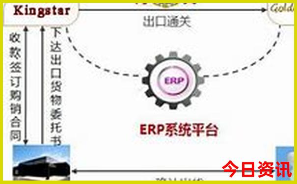 贵阳五天四晚旅游攻略路线