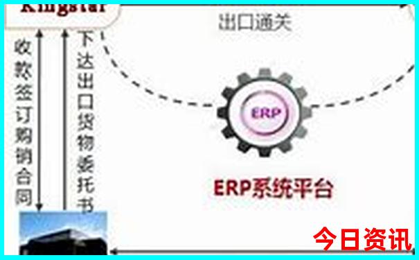 滦南旅游景点大全排名