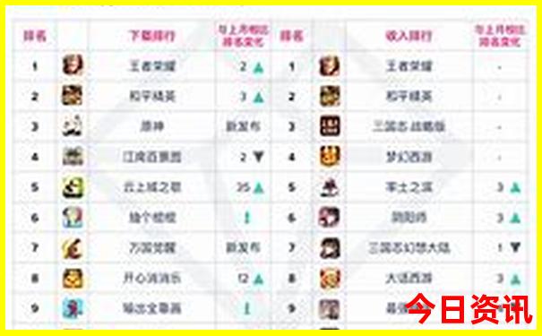 小东江最漂亮的三个地方