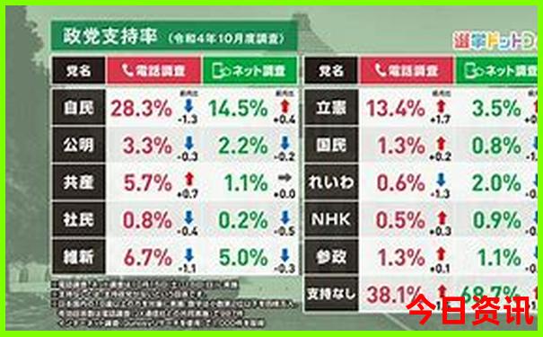重庆十大景区排名