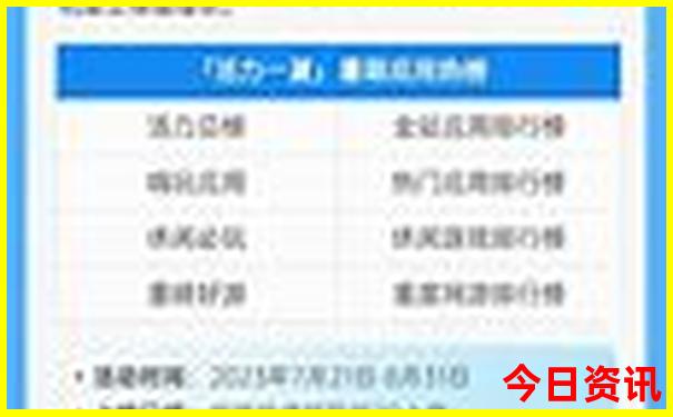 安乡旅游景点哪里好玩